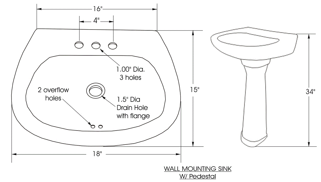 Standard Bathroom Sink Dimensions, Standard Size Of Bathroom Vanity