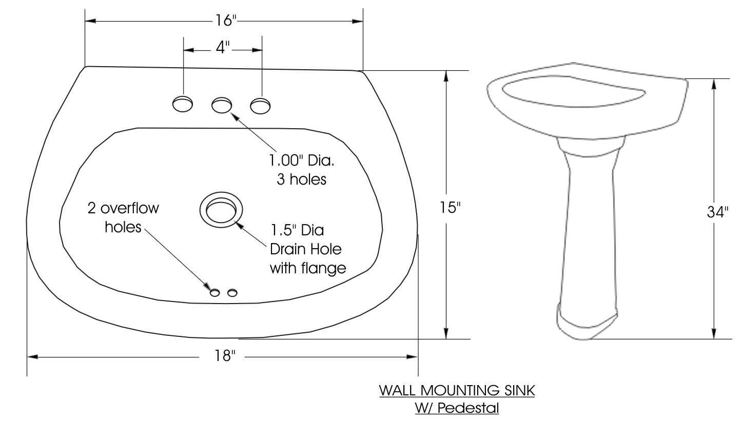 bathroom sink hole size
